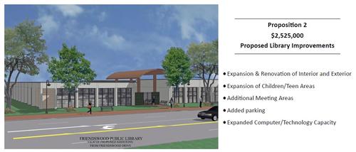 Proposition Number 2