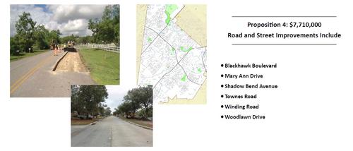 Proposition Number 4